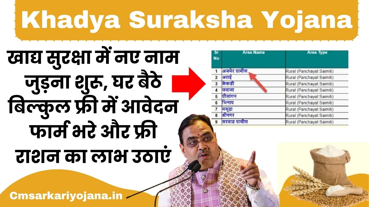 Khadya Suraksha Yojana